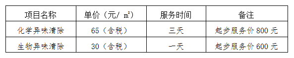 除味报价.png